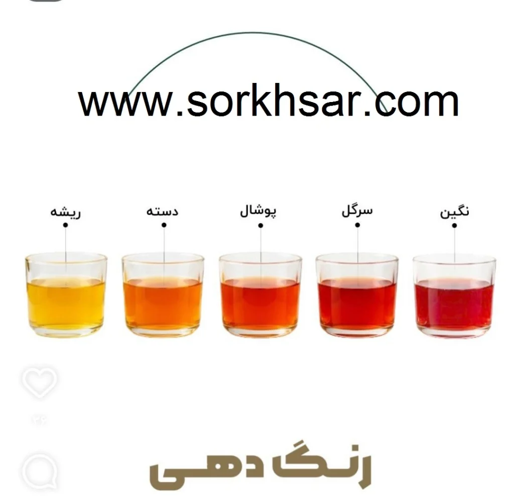 رنگ دهی انواع زعفران