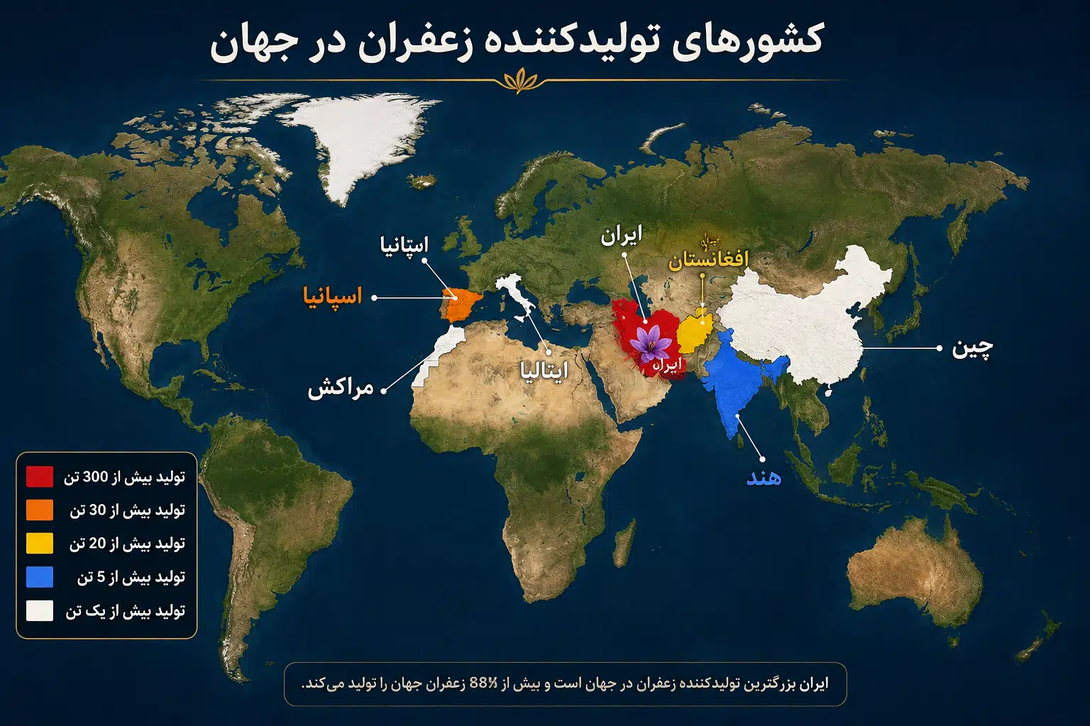 میزان تولید زعفران در جهان