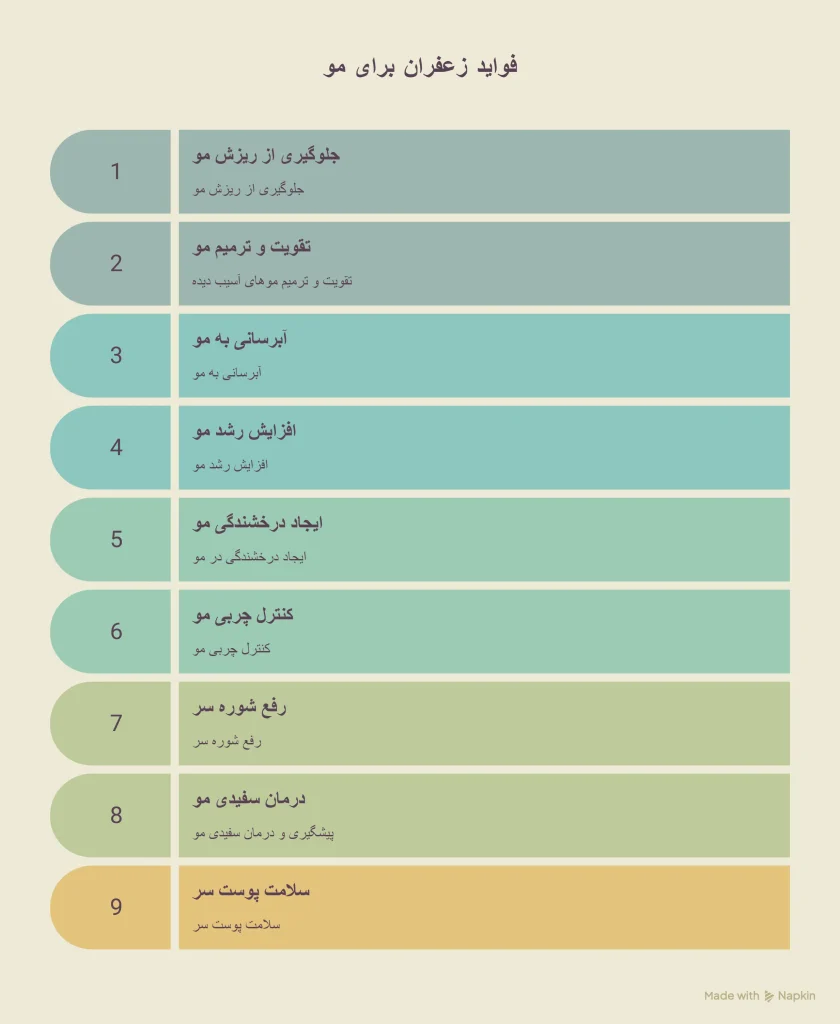 فواید زعفران برای مو