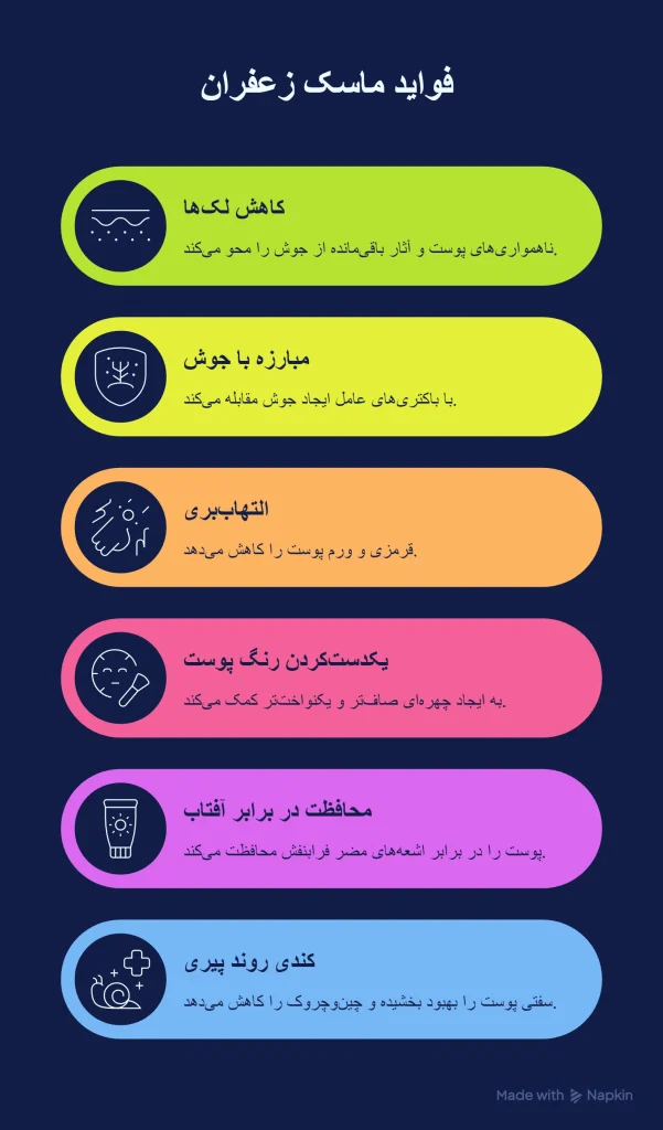 فواید ماسک زعفران